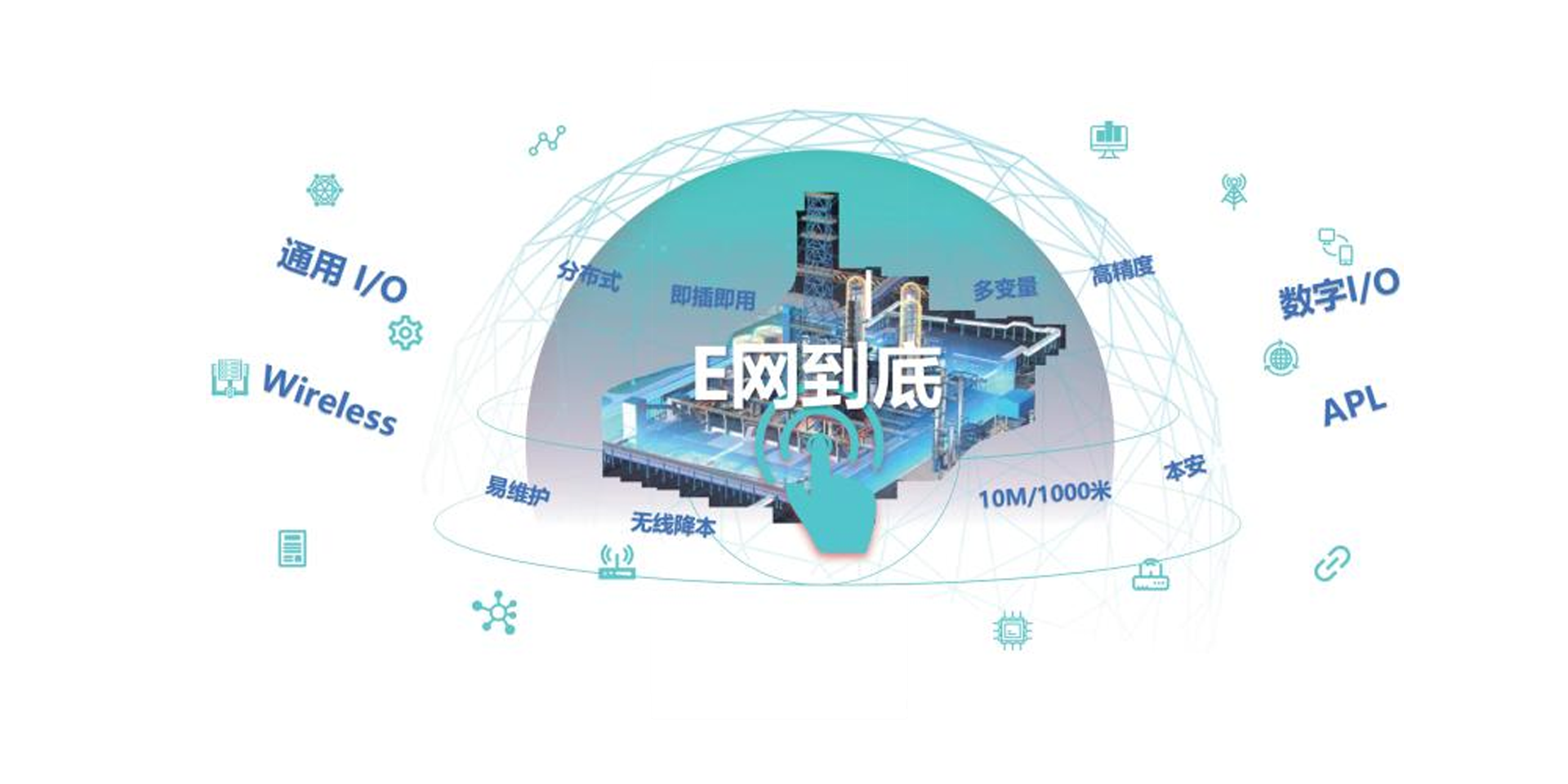 <br>SmartEIO基于“E网究竟”手艺亮点，，，，，，提供了业内领先的数据传输解决方案，，，，，，为用户带来降本增效的焦点价值。。SmartEIO同时融合APL手艺，，，，，，为用户提供从仪表、网络、控制系统到应用的完整解决方案，，，，，，实现